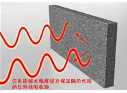 山西硅質(zhì)聚苯板應(yīng)用應(yīng)該達(dá)到怎樣的施工保溫性指標(biāo)呢？